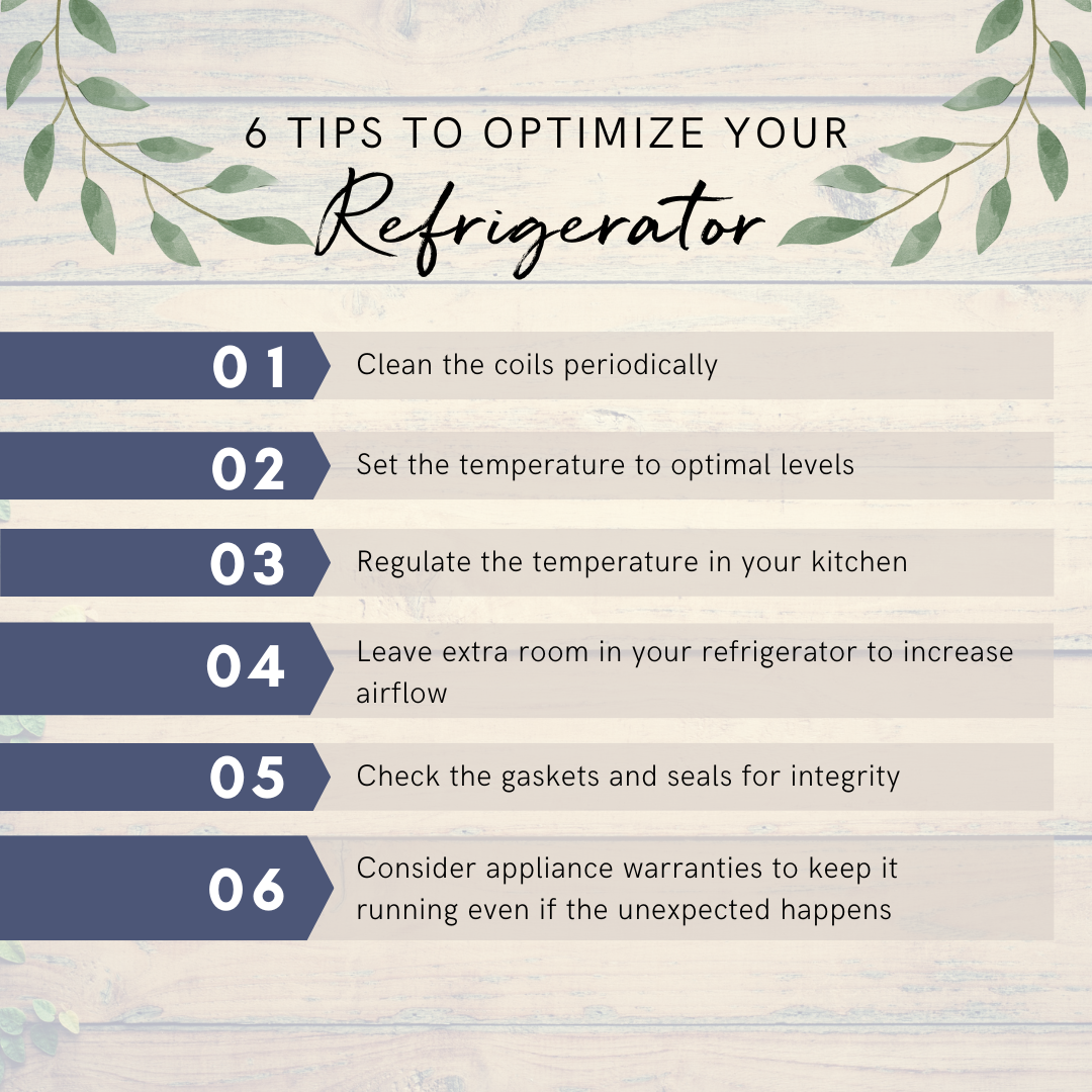 A graphic showing tips on how to make a refrigerator efficient